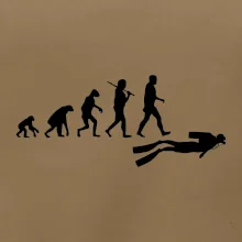 Evoluce potápění Evoluce potápění