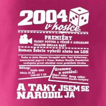 2004 v kostce