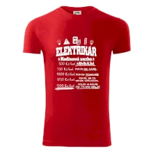 Elektrikář hodinová sazba