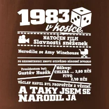 1983 v kostce