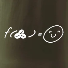 Matematická funkce - káva