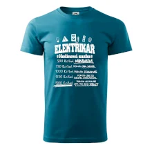 Elektrikář hodinová sazba