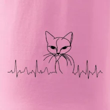 EKG křivka kočka