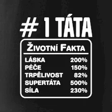 Životní fakta - Táta