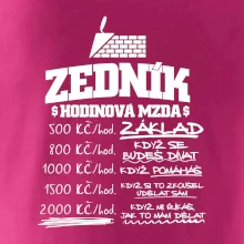 Hodinová mzda zedník