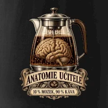 Anatomie učitele deset procent mozek devadesát káva