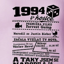 1994 v kostce
