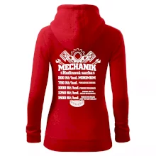 Mechanik - hodinová sazba Mechanik - hodinová sazba