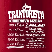 Traktorista hodinová mzda