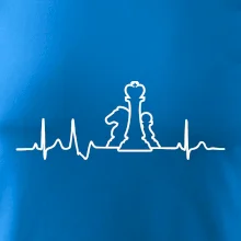 EKG šachy