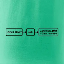 Jsem z října mám vždycky pravdu diagram
