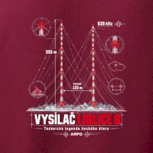 Liblice B technické schéma stožárů ARPO