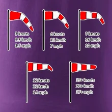 Větrný rukáv rychlosti Větrný rukáv rychlosti