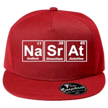 Periodická tabulka - Nasrat Periodická tabulka - Nasrat