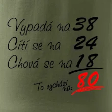 Vypadá, cítí se, chová se - 80 let