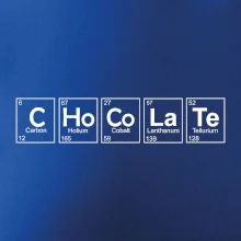Čokoláda - periodická tabulka Čokoláda - periodická tabulka