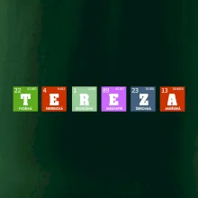 Periodická tabulka - jméno a vlastnosti (vlastní jméno)