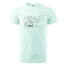 Kráva nákres rozřezání Anglicky