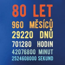 Narozeniny 80 přepočet času