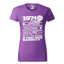 1974 v kostce 1974 v kostce