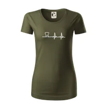 EKG zuby EKG zuby