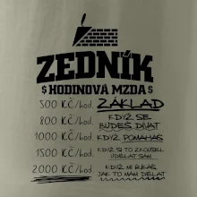Hodinová mzda zedník