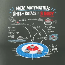 Matematika na ledě