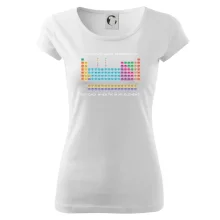 I wear this shirt periodically but only when I'm in my element I wear this shirt periodically but only when I'm in my element