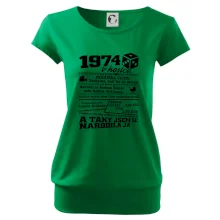 1974 v kostce 1974 v kostce