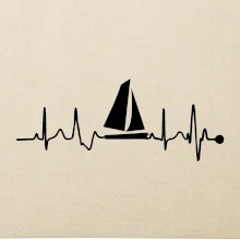 Plachtění EKG Plachtění EKG