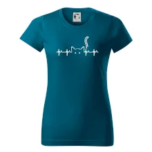 Kočka EKG Kočka EKG