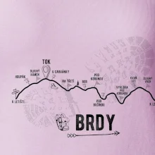 Profil kopců - Brdy