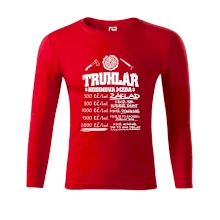 Hodinová mzda truhlář