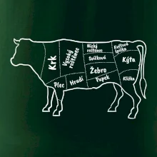 Kráva nákres s názvy