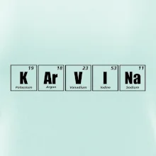 Periodická tabulka Karviná