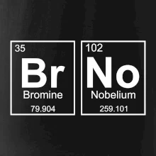 BRNO - periodická tabulka