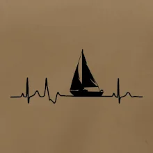 EKG plachetnice EKG plachetnice