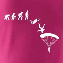 Evoluce parašutista seskok Evoluce parašutista seskok