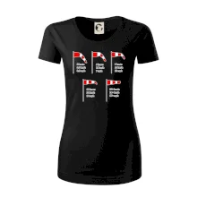 Větrný rukáv rychlosti