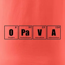 Periodická tabulka Opava