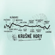Profil Krušné hory Profil Krušné hory