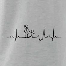 Ekg maminka a kluk