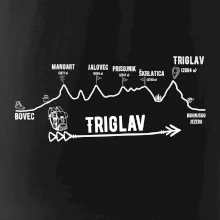 Profil Triglav  Bovec - Bohinjské jezero