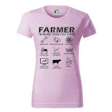 Farmer Symbols
