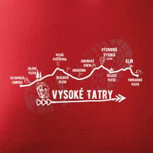 Vysoké Tatry - profil cesty Vysoké Tatry - profil cesty