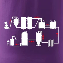 Pivní cesta od výroby k výčepu