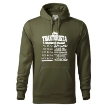 Traktorista hodinová mzda