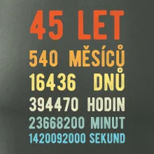 Narozeniny 45 přepočet času