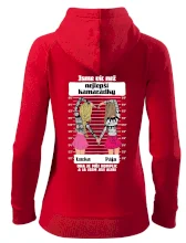 Víc než nejlepší kamarádky