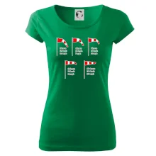 Větrný rukáv rychlosti